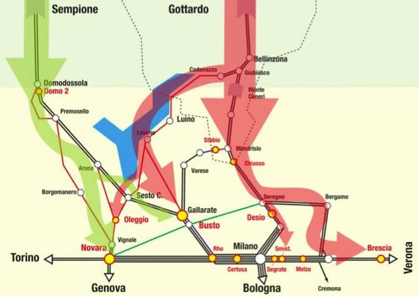 linea luino gallarate alptransit