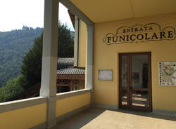 I cantieri finiti a Varese