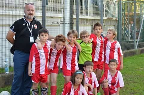 ispra angera