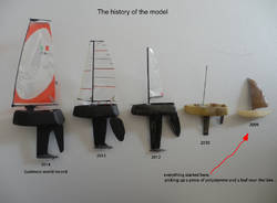 La barca a vela più piccola del mondo