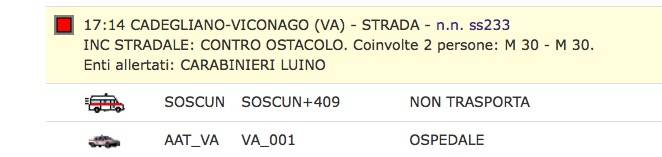 La domenica dei lettori