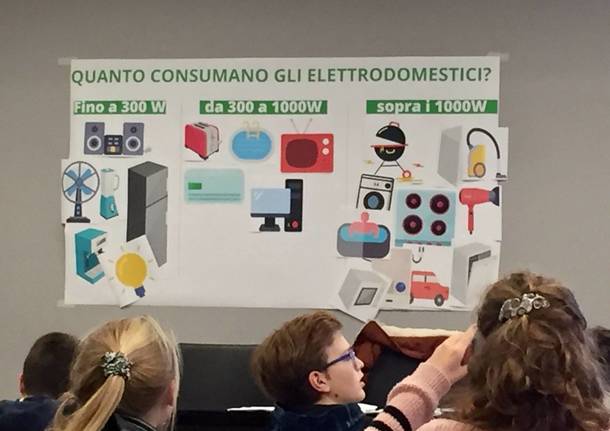 Pmi day 2017 alla Elmec Solar