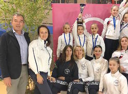 polisportiva varese ginnastica ritmica