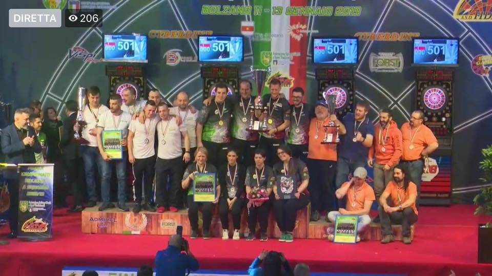 Freccette Panda Killer Luino