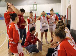 scs varese basket femminile 2019