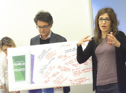Ritiro sociale