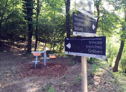 L\'area fitness sulla Linea Cadorna