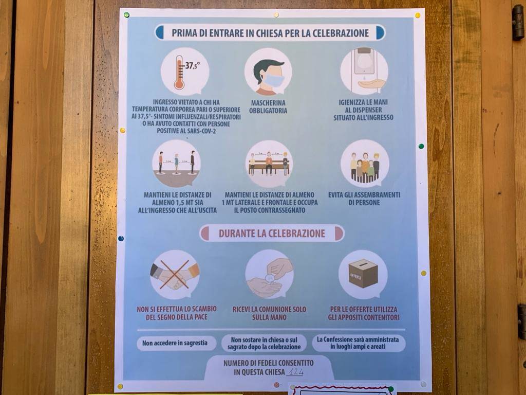 La ripresa delle messe domenicali 