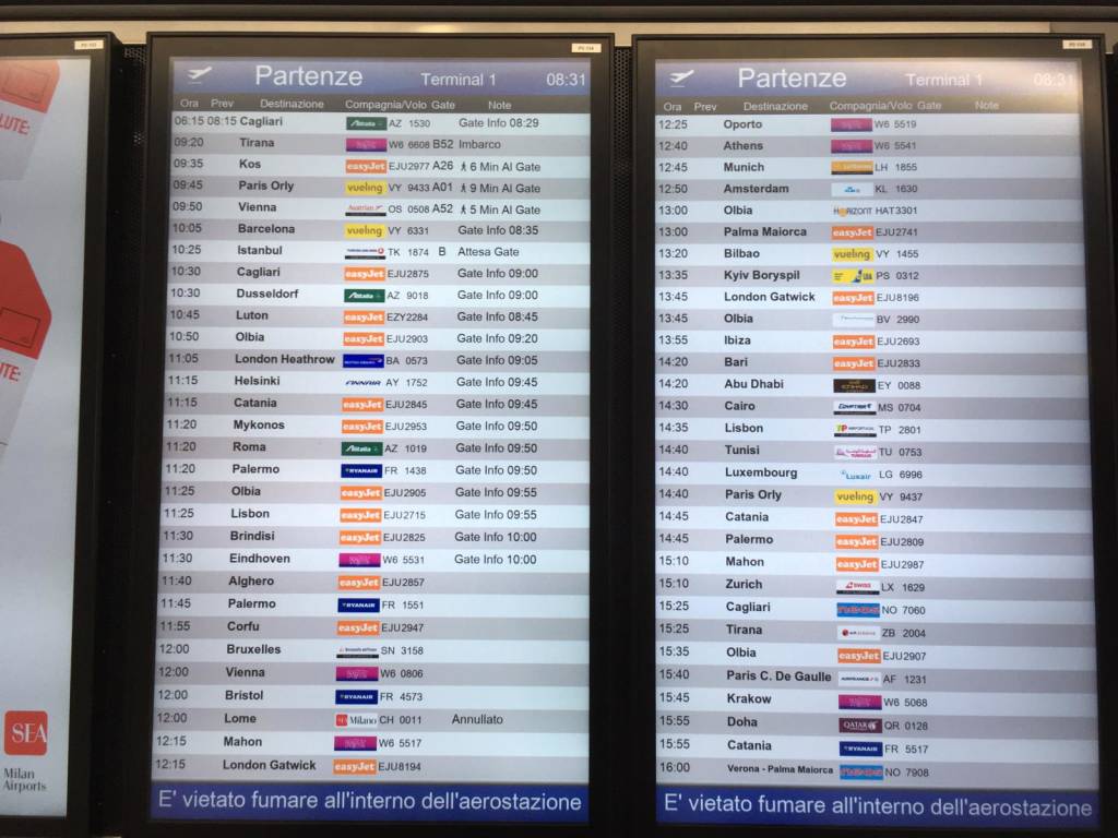 Malpensa agosto 2020