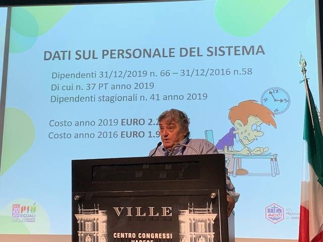 30mo congresso provinciale Acli 