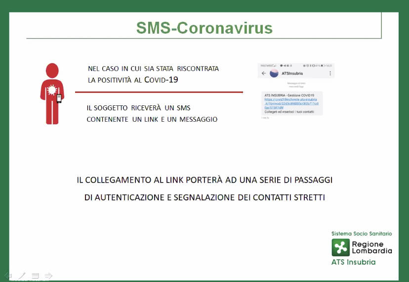 Presa in carico Ats positivi al sarCoV2