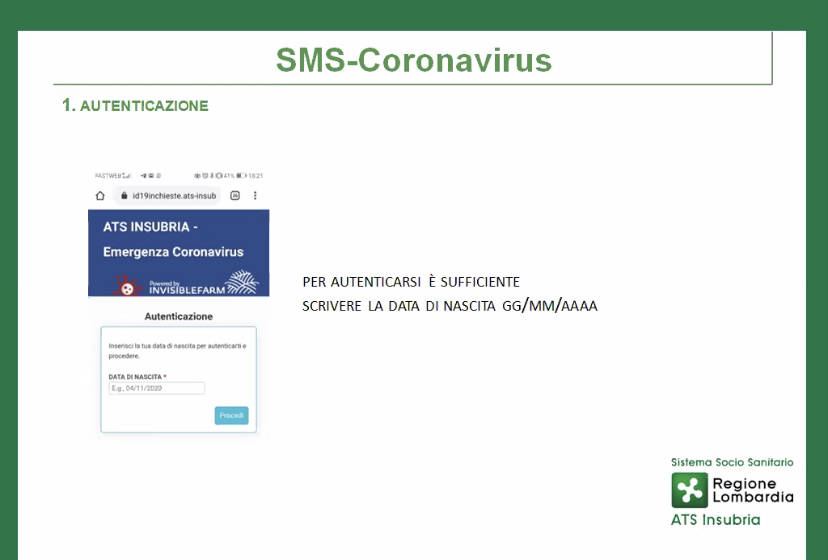 Presa in carico Ats positivi al sarCoV2