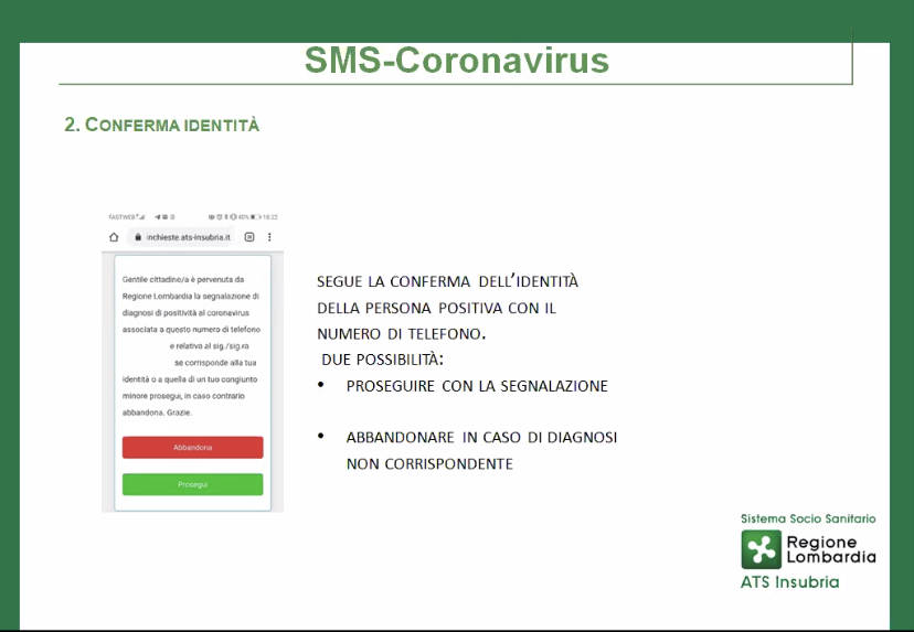 Presa in carico Ats positivi al sarCoV2