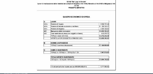 Tre rotonde sulla Vergiate Besozzo