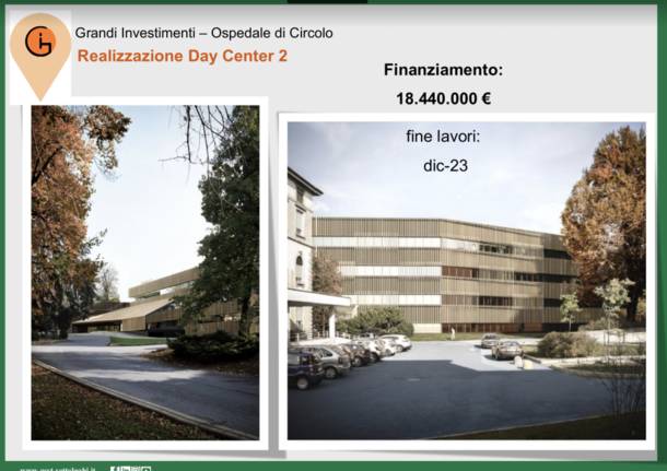 I cantieri dell'asst Sette Laghi