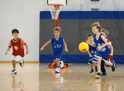 minibasket uisp