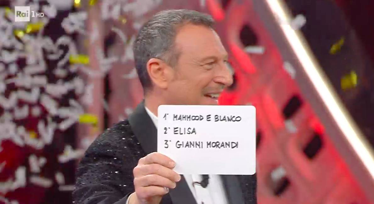 Sanremo 2022, la finale