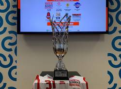 Adidas next gen tournament 2022 trofeo basket