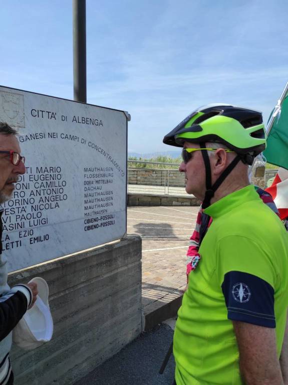 Il viaggio della memoria 2022 di Giovanni Bloisi