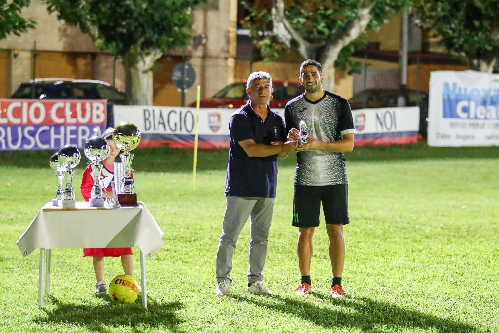 Memorial Biagio Pignata