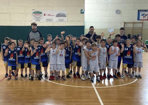 minibasket uisp 2022