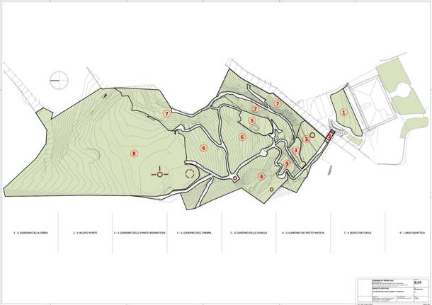 Lavori parco del Monte del Prete di Ispra