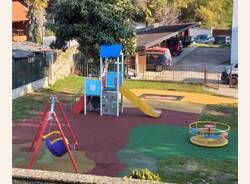 Generico 03 Apr 2023