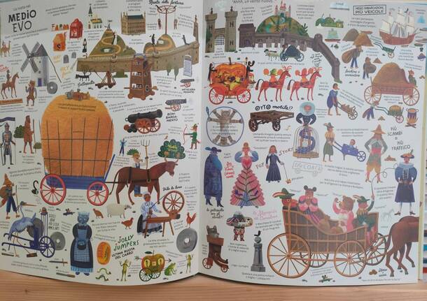 Generico 18 Sep 2023