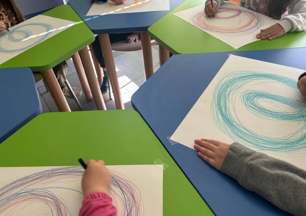 laboratorio grafologia