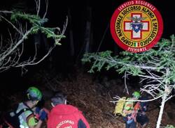 Generico 21 Jul 2025