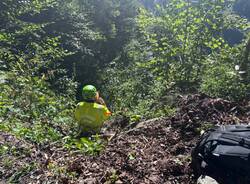 Generico 15 Sep 2025