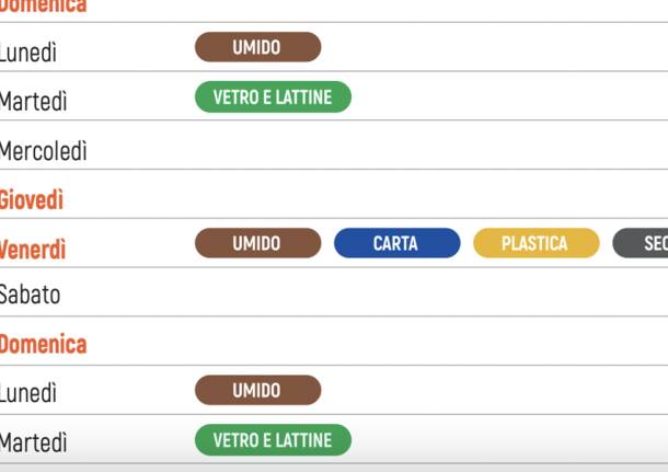 rifiuti sesto calende