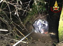 Generico 02 Feb 2026