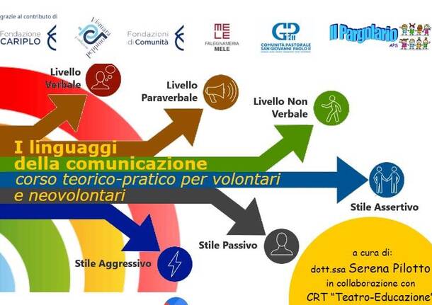 Generico 06 Apr 2026