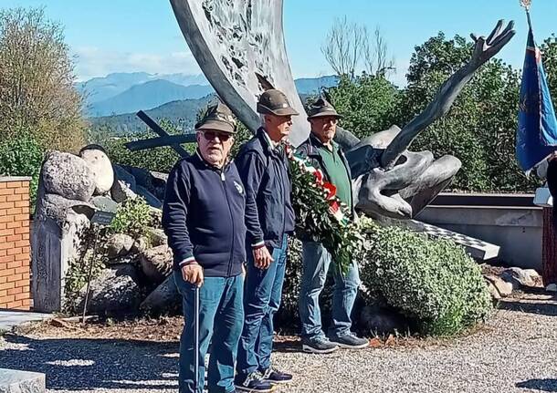 Generico 13 Apr 2026