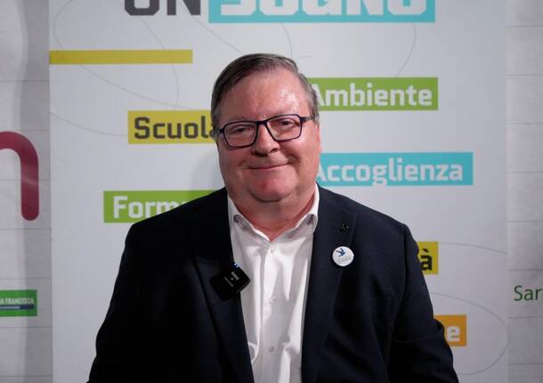 Gianni Bullo