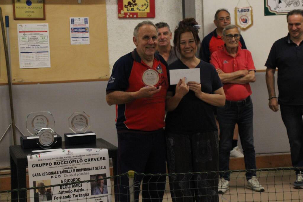 Daniele Biancotto domina a Creva